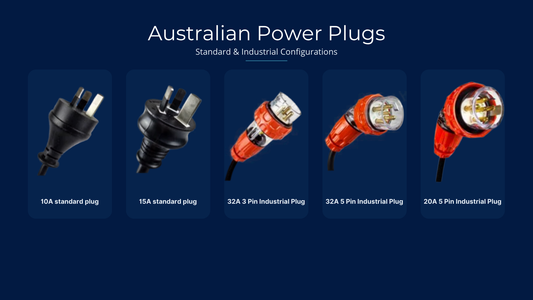 Comparison image showing five Australian power plug types used for EV charging: 10A and 15A household plugs, plus 32A 3‑pin, 32A 5‑pin and 20A 5‑pin industrial three‑phase connectors.