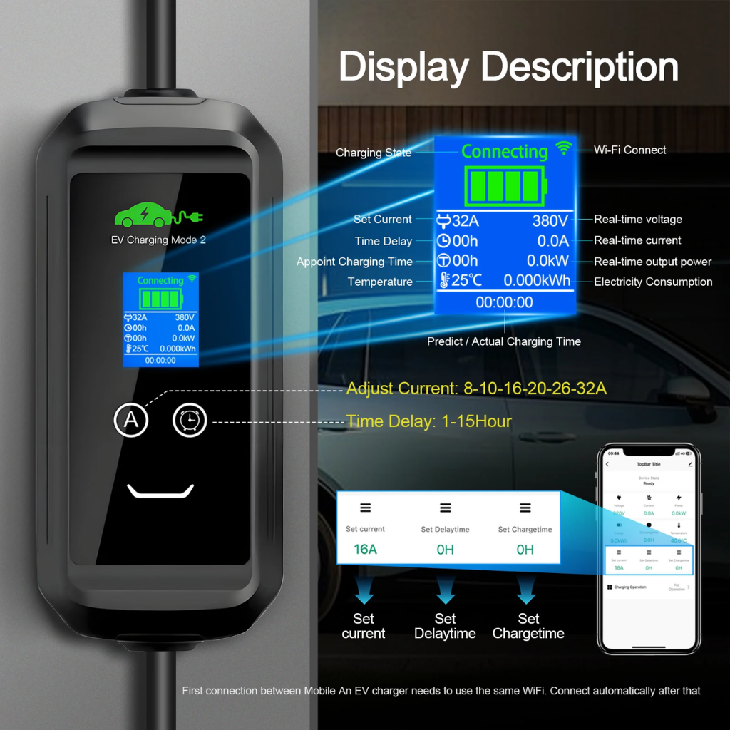 EV Supply Hub 7.2kW Smart EV Charger – Type 2 Portable EVSE with Tuya Wi‑Fi App Control (5-15m)