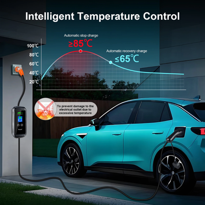 EV Supply Hub 7.2kW Smart EV Charger – Type 2 Portable EVSE with Tuya Wi‑Fi App Control (5-15m)