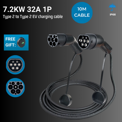 EV Supply Hub Type 2 to Type 2 EV Charging Cable – 32A 7.2kW (5m & 10m)