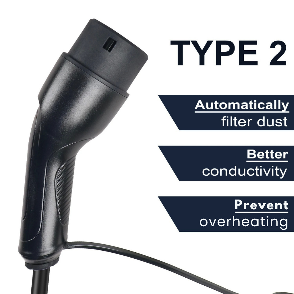 EV Supply Hub 7.2kW Type 2 Portable EV Charger (5-15m) – Single‑Phase Mode 2 EVSE