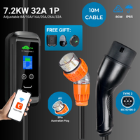 7.2kW - 10m (APP)