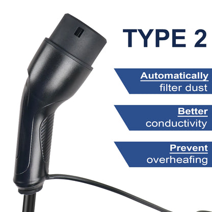 EV Supply Hub 3.3kW Smart EV Charger – Adjustable 6–15A Type 2 Portable EVSE with Tuya App (5–20m)