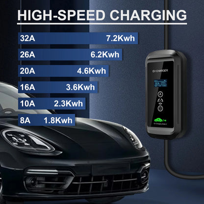 EV Supply Hub 7.2kW Type 2 Portable EV Charger (5-15m) – Single‑Phase Mode 2 EVSE