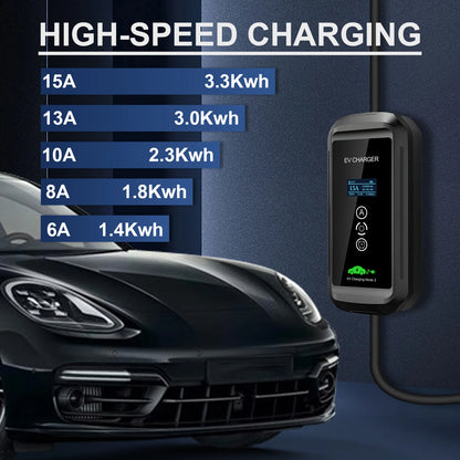 EV Supply Hub 3.3kW Type 2 Portable EV Charger – Adjustable 6–15A (5–20m)